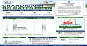 Chandigarh DC Rates 2026-27 Notification PDF chandigarh dc rates 2026 27 salary list