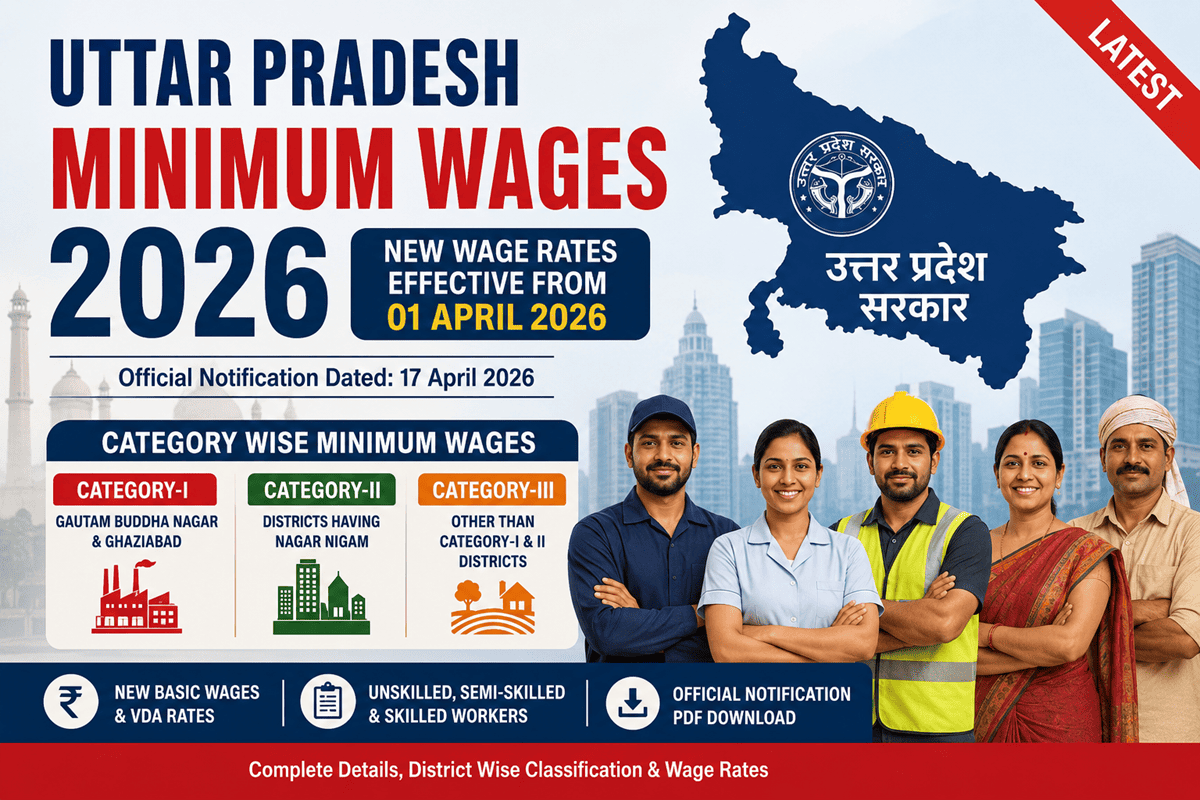 uttar pradesh minimum wages 2026
