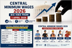 central govt minimum wages 2026