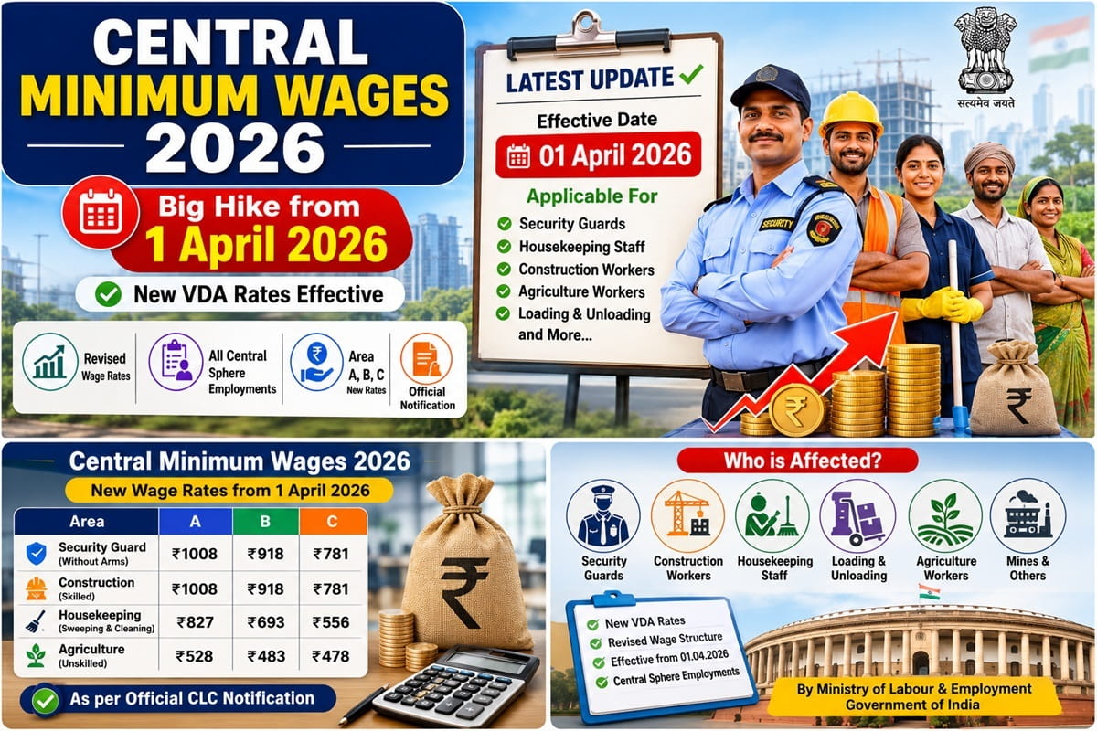 central minimum wages 2026