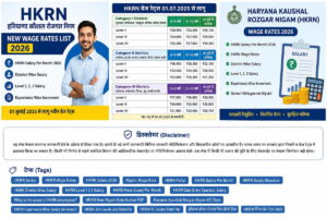 hkrn wage rates 2026